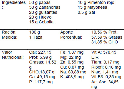 Ensalada Rusa