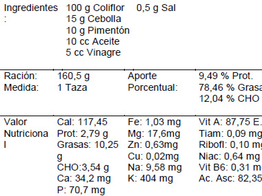 Ensalada de coliflor