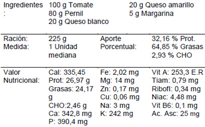 Tomates rellenos con carne