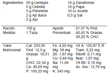 Lentejas con papas y zanahorias