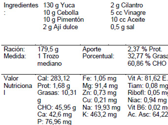 Yuca con mojo