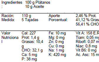 Tajadas