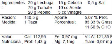 Ensalada de lechuga, tomate y pepino