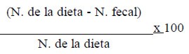 Formulación y evaluación química-nutricional de un
alimento esterilizado con base en aislado de soya, lactosuero y leche destinado a la población escolar