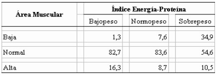 IEP-AM