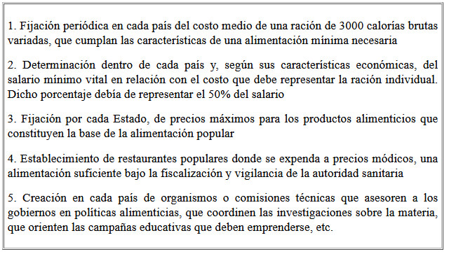 Cuadro 1. Conferencia Internacional del Trabajo. Santiago de Chile, 1936. Principales conclusiones relacionadas con políticas de nutrición