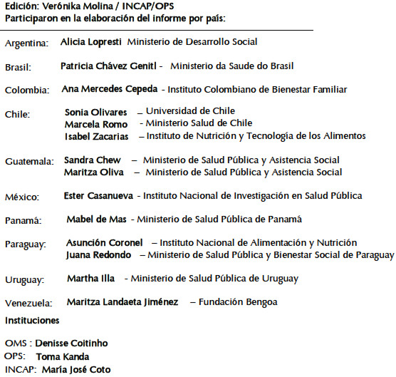 Cuadro 2: Informe de la Consulta Técnica Regional de “Guías Alimentarias Basadas en Alimentos”. Antigua Guatemala, 28-30 de mayo 2007
