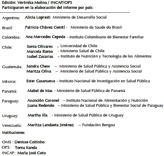Cuadro 2: Informe de la Consulta Técnica Regional de “Guías Alimentarias Basadas en Alimentos”. Antigua Guatemala, 28-30 de mayo 2007