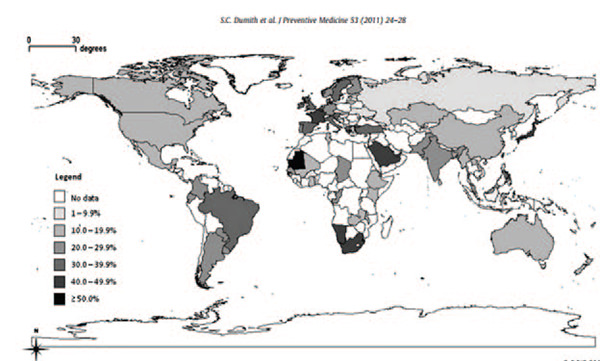 Figura 3. Prevalencia Mundial de inactividad física y su asociación con el índice de desarrollo humano en 76 países