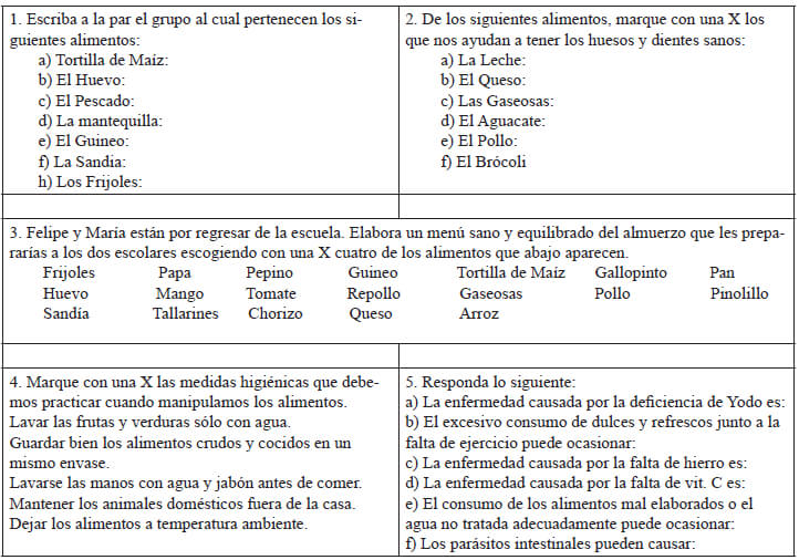 Cuadro 2. Encuesta sobre conocimientos adquiridos por los escolares